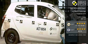 Rating 4 Bintang Untuk Faktor Keselamatan Toyota Agya